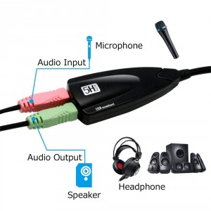 mac audio input cable